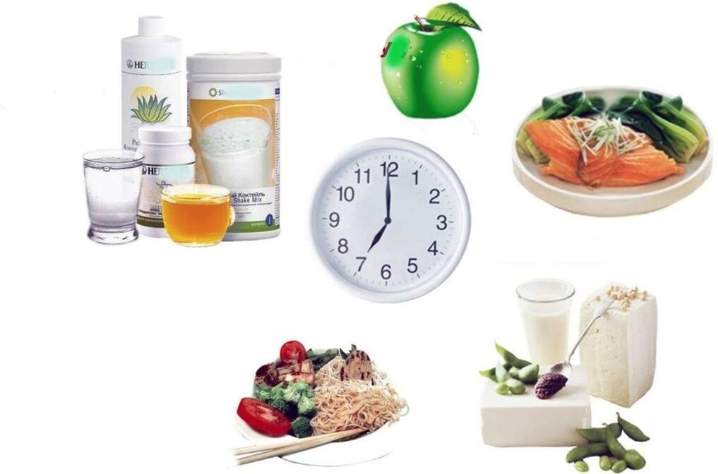 Kilo kaybı için doğru beslenme planı